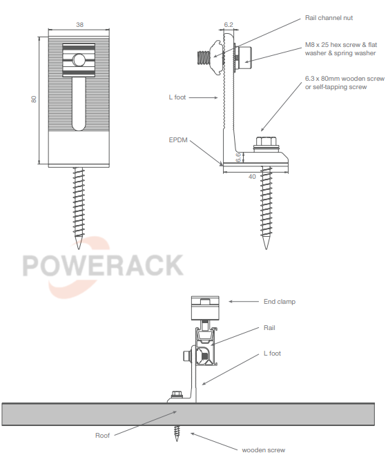 L-feet mounting system