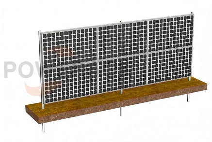 Escenarios recomendados para sistemas de cercado fotovoltaico